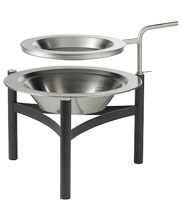 Revolving holder - grill pan